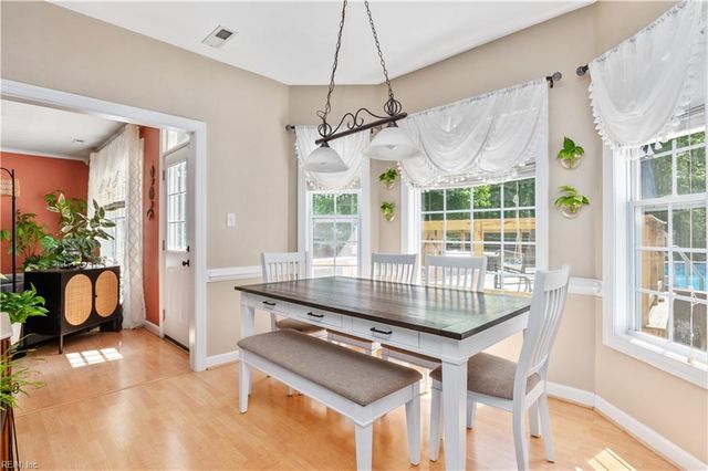 3320 Daystone ARCH, Chesapeake, VA 23323