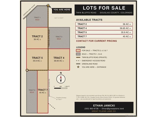 2 Twin Bluffs Road, Larkspur, CO 80118