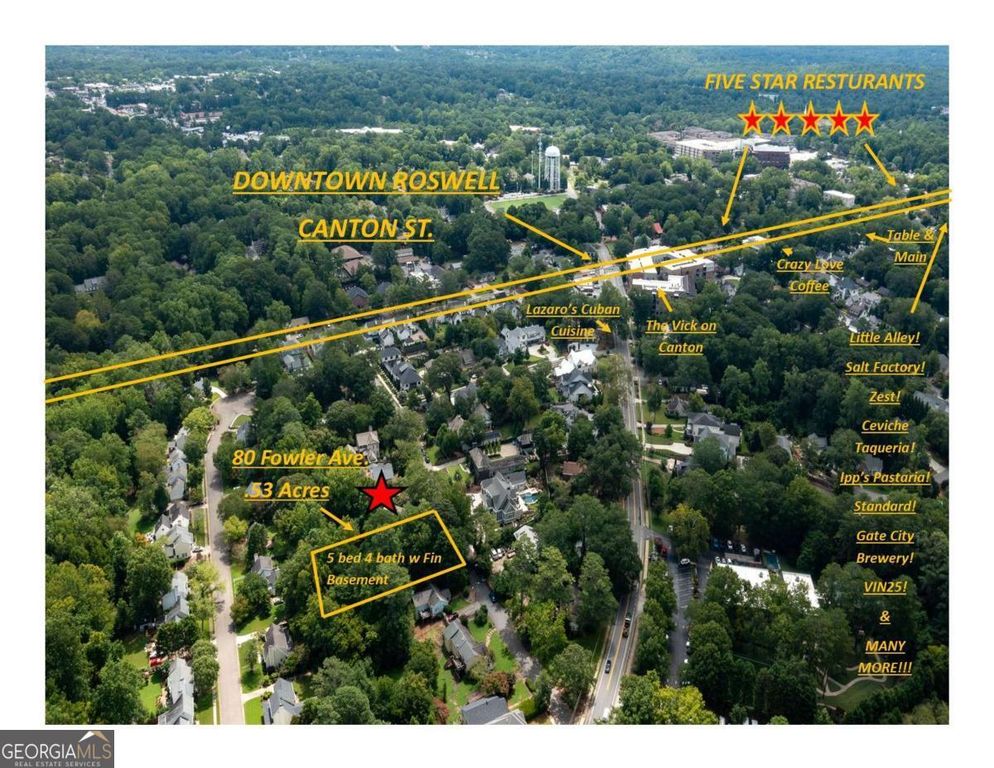 80 Fowler Avenue, Roswell, GA 30075