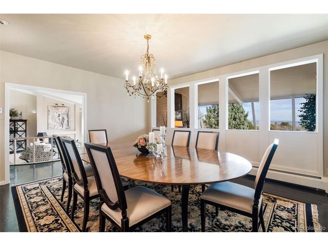 2 Penrose Ln, Colorado Springs, CO 80906