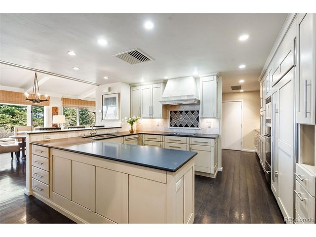 2 Penrose Ln, Colorado Springs, CO 80906