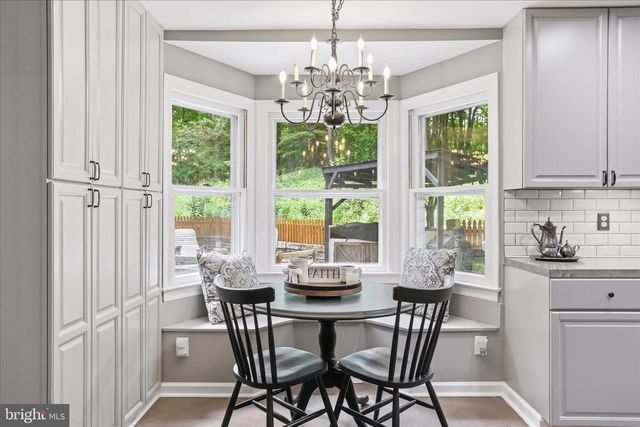 137 OLD FOREST CIR, Winchester, VA 22602