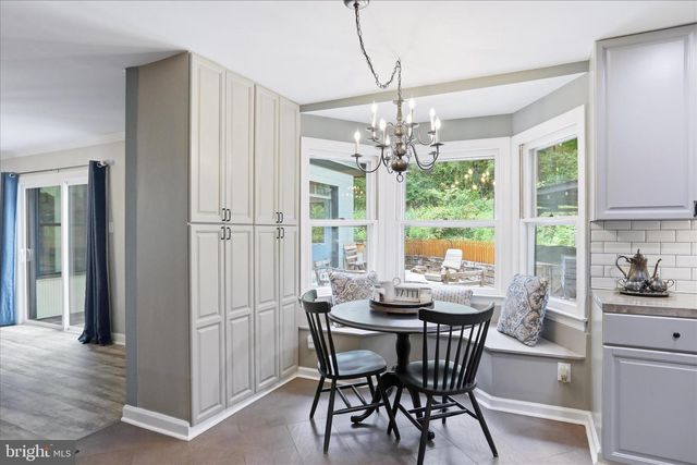 137 OLD FOREST CIR, Winchester, VA 22602