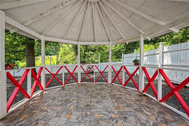 3407 Briarbend Drive, Greensboro, NC 27410