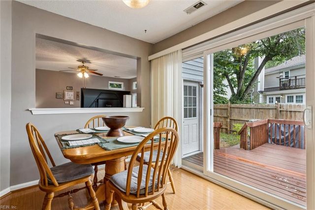 1008 Brandon QUAY, Chesapeake, VA 23320
