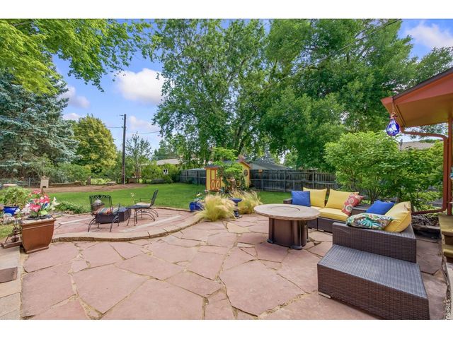 1309 Loch Mount Dr, Loveland, CO 80537