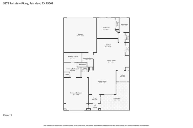 5878 Fairview Parkway, Fairview, TX 75069