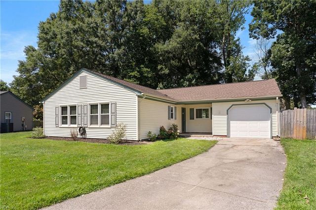 7 Sunny Meade CV, Hampton, VA 23666