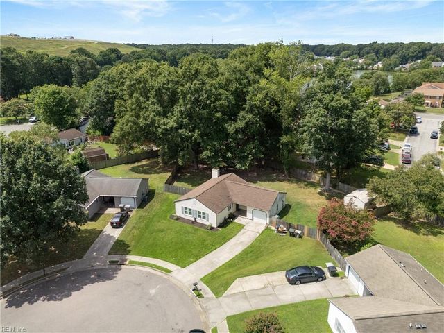 7 Sunny Meade CV, Hampton, VA 23666
