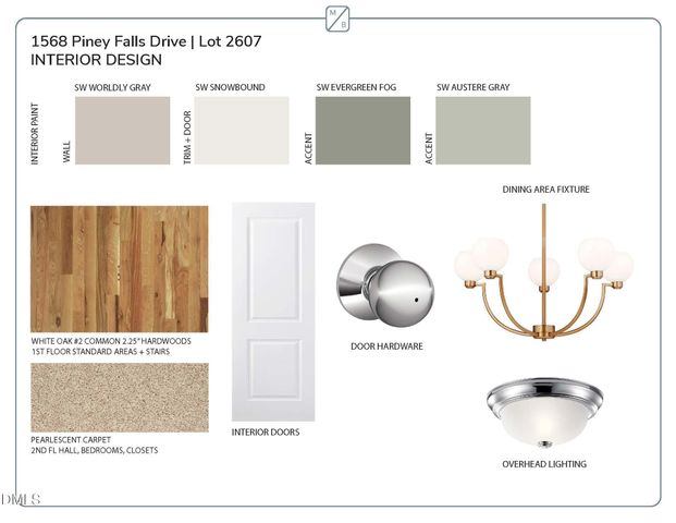 1568 Piney Falls Drive, Wendell, NC 27591