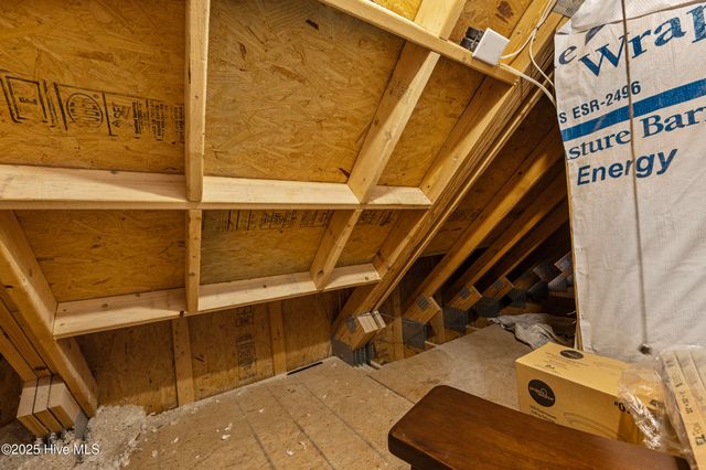 201 Cypress Branch Way, Jacksonville, NC 28540