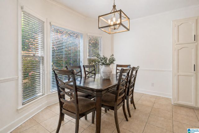 1665 WINGFIELD DRIVE, Birmingham, AL 35242