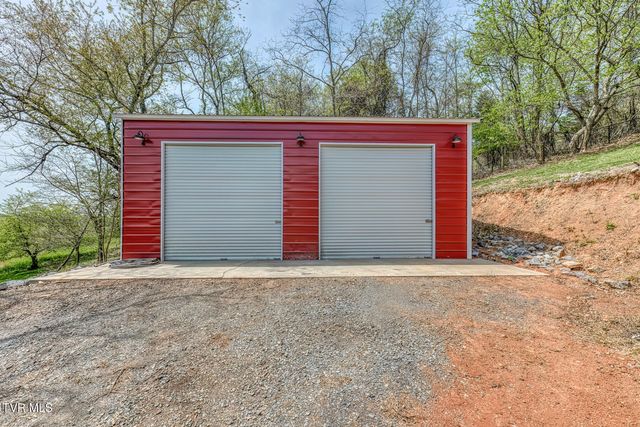 4127 Grey Fox Drive, Kingsport, TN 37664