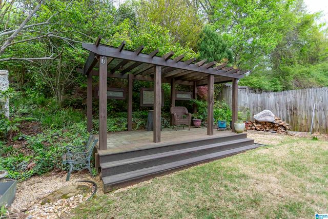 4034 FULTON SPRINGS LANE, Fultondale, AL 35068