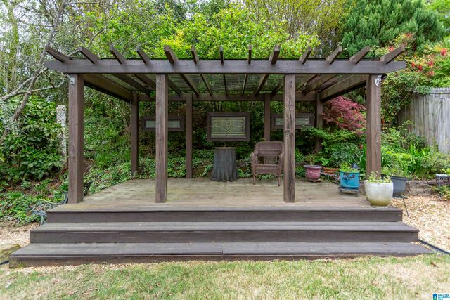 4034 FULTON SPRINGS LANE, Fultondale, AL 35068