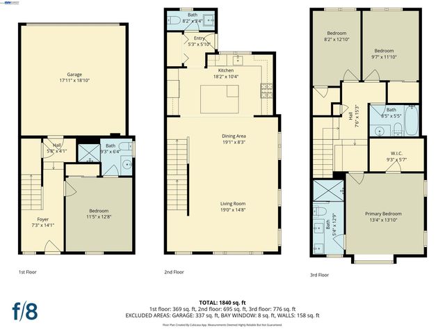 39567 Stevenson Place, Fremont, CA 94539