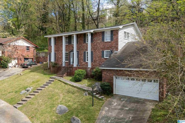 4821 CLAIRMONT AVENUE S, Birmingham, AL 35222