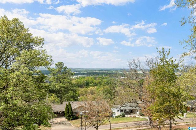 4821 CLAIRMONT AVENUE S, Birmingham, AL 35222