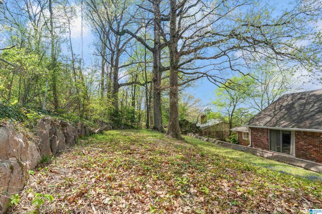 4821 CLAIRMONT AVENUE S, Birmingham, AL 35222