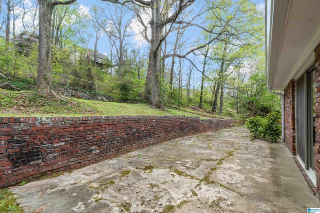 4821 CLAIRMONT AVENUE S, Birmingham, AL 35222