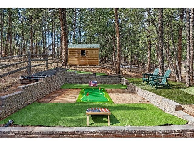 8181 Inca Rd, Larkspur, CO 80118