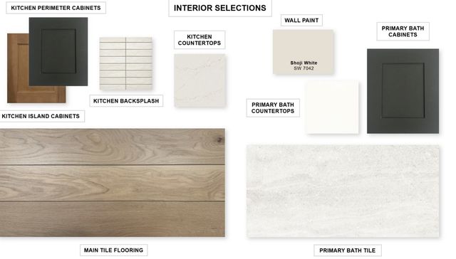 1908 Vantage Drive, Rockwall, TX 75087