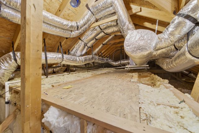 403 Foster Dr, White House, TN 37188