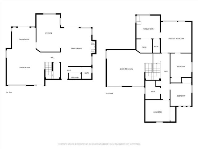 7437 Red Clover Way, Highland, CA 92346