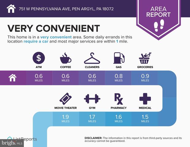 751 W PENNSYLVANIA AVE, Pen Argyl, PA 18072