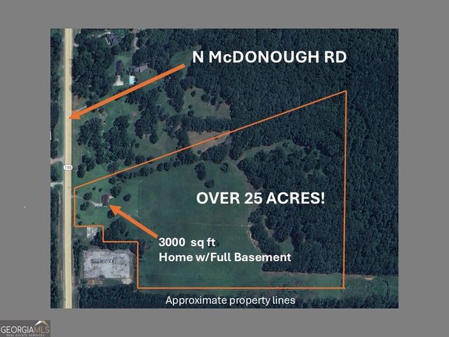 2050 N McDonough Road, Griffin, GA 30223