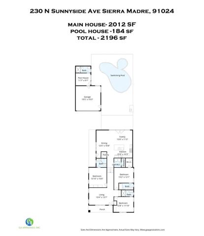230 N Sunnyside Avenue, Sierra Madre, CA 91024