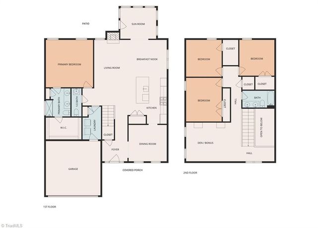 1010 Woodview Ridge Trail, Lewisville, NC 27023
