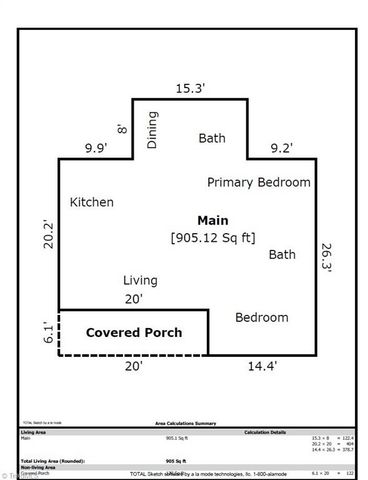 1302 Elmer Street, Greensboro, NC 27405