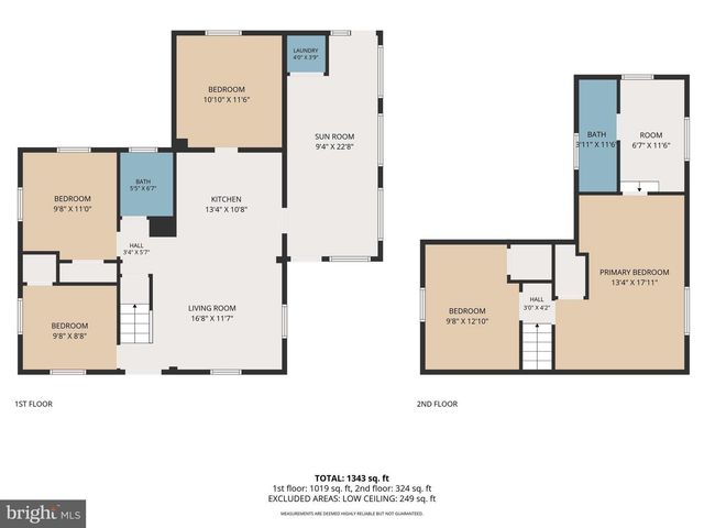 7715 MEATH, Baltimore, MD 21222