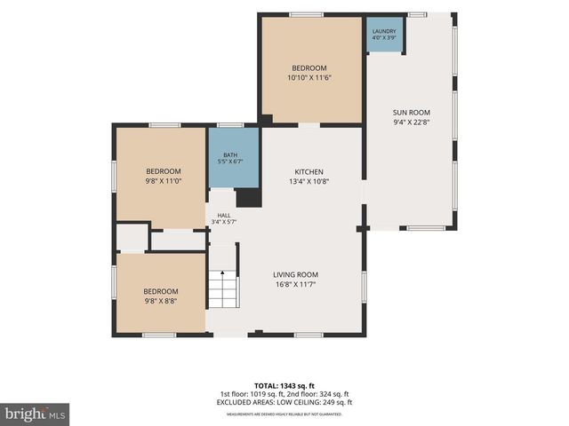 7715 MEATH, Baltimore, MD 21222
