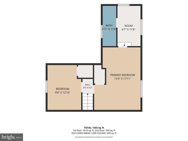 7715 MEATH, Baltimore, MD 21222