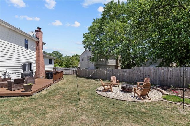 1338 Acredale RD, Virginia Beach, VA 23464