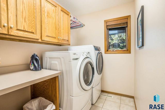 4509 S River Oaks Dr Drive, Sioux Falls, SD 57105