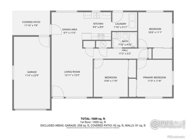 727 Hubbard Drive, Longmont, CO 80504