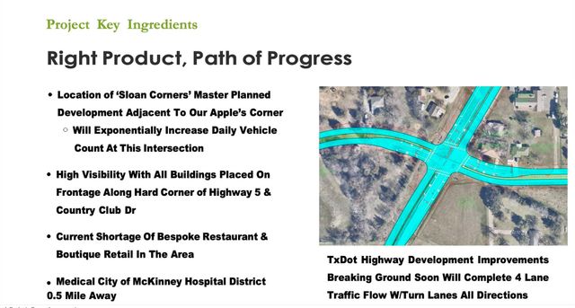 910 S State Highway 5 Highway, Fairview, TX 75069