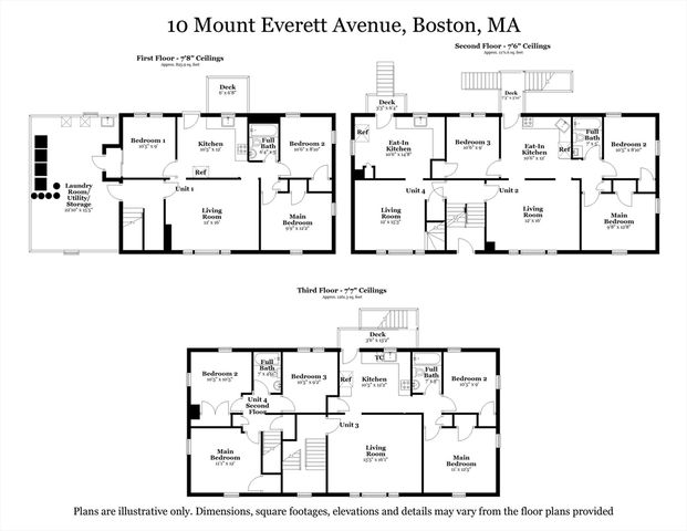 10 Everett Avenue, Boston, MA 02125