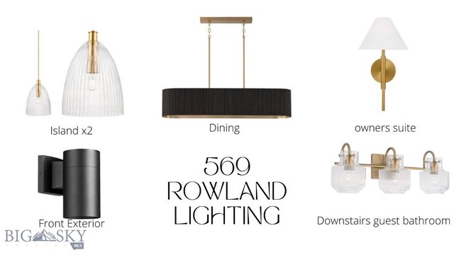 569 Rowland, Bozeman, MT 59718