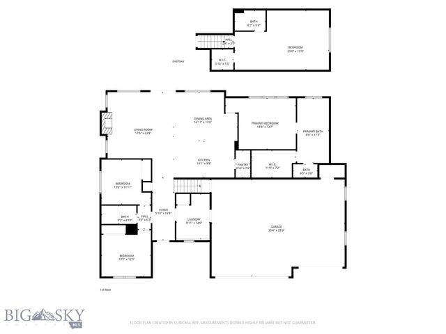 569 Rowland, Bozeman, MT 59718