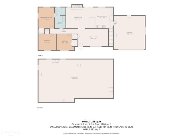 10400 Coldwater Road, Flushing Twp, MI 48433