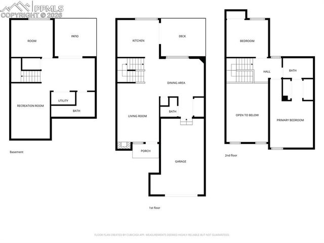 2048 Palm Drive, Colorado Springs, CO 80918