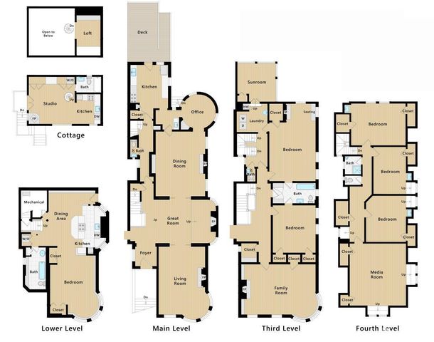 1461 Page Street, San Francisco, CA 94117