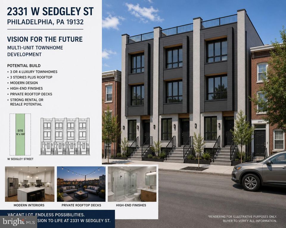 2331 W SEDGLEY AVE, Philadelphia, PA 19132