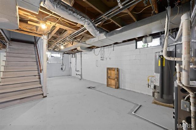 915 N 17th Street, Belleville, IL 62226