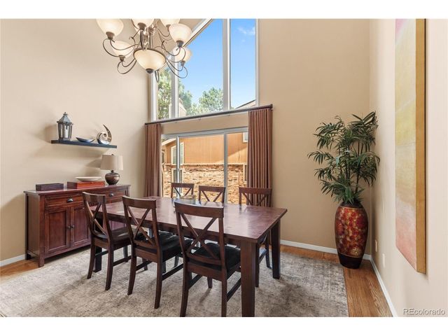 6113 S Galena Ct, Englewood, CO 80111
