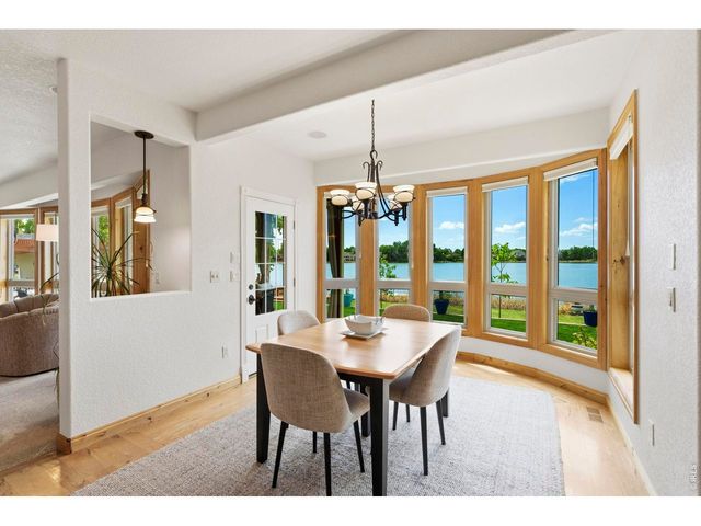 2078 Park Dr, Loveland, CO 80538